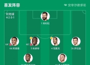 星空app官网-包含利物浦客场击败埃弗顿，继续在积分榜上稳坐榜首的词条