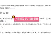 星空体育官网入口-华夏幸福不敌申花，球员们需总结失败经验调整战术的简单介绍