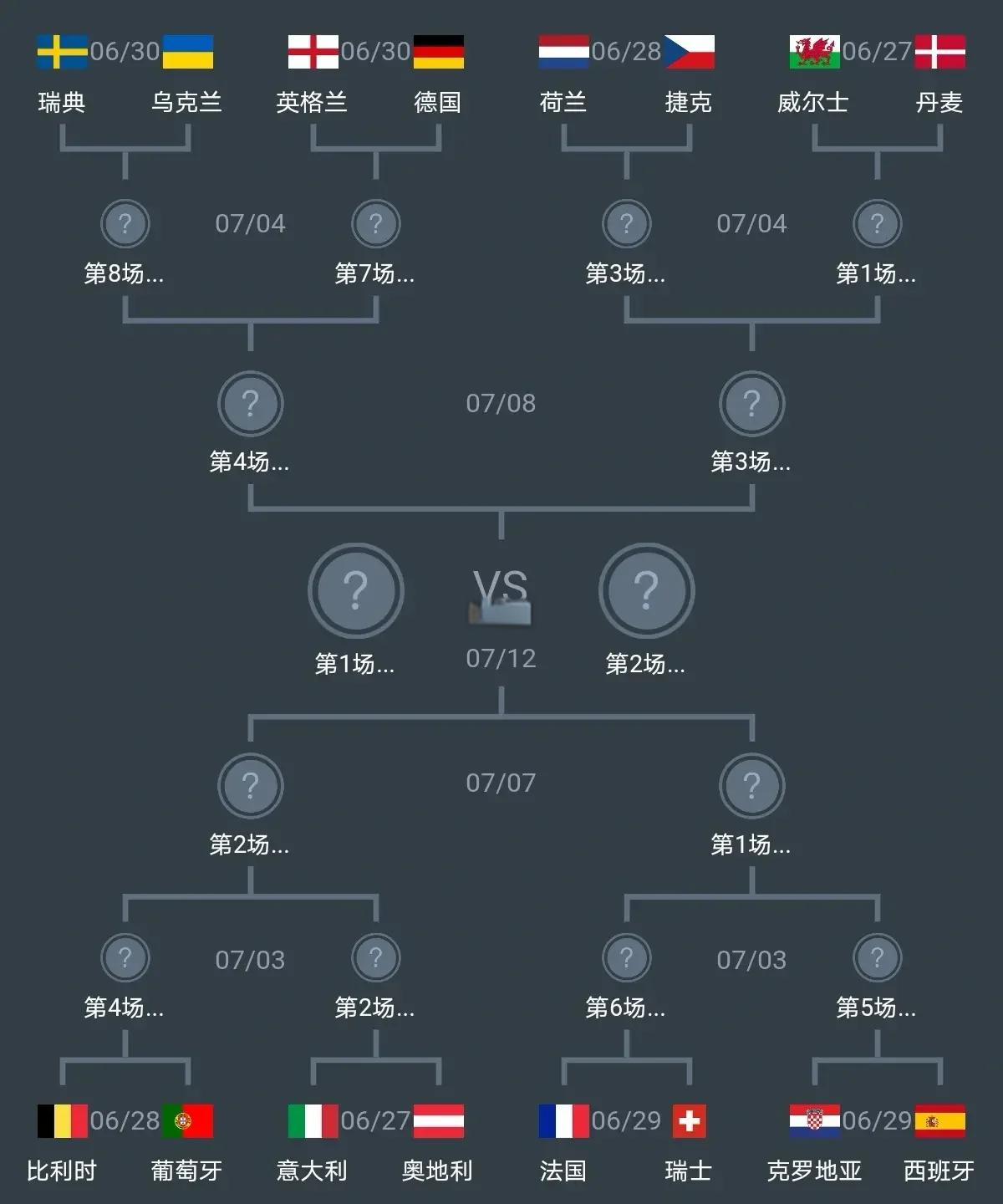 外界高度关注欧洲赛场局势，实力派球队引发猜测的简单介绍